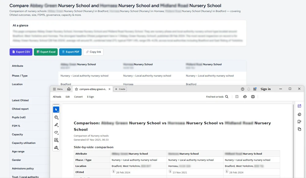 School comparison export for educator planning